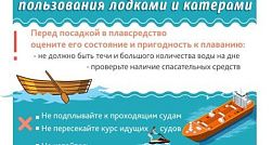 Советы МЧС России о правилах безопасности при эксплуатации надувных лодок Советы МЧС России о правилах безопасности при эксплуатации надувных лодок