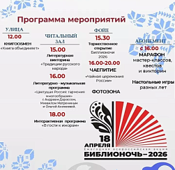 В библиотеке им. М. Светлова пройдет «Библионочь-2026» В библиотеке им. М. Светлова пройдет «Библионочь-2026»